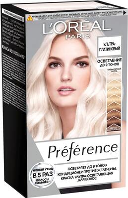 L'Oreal Paris Preference