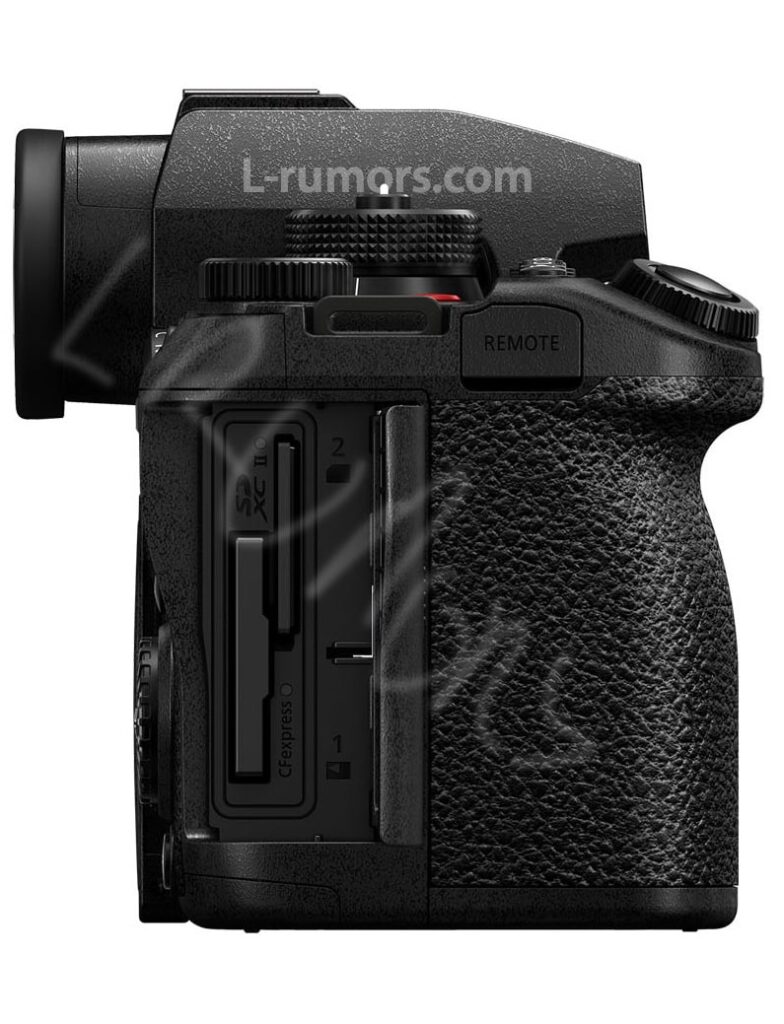 S1RII изображение 3