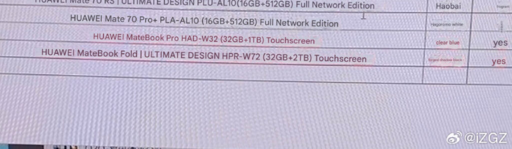MateBook Fold Ultimate Design